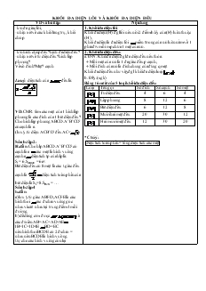 Giáo án môn Hình học lớp 12 - Khối đa diện lồi và khối đa diện đều