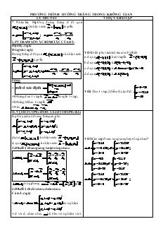 Giáo án môn Hình học lớp 12 - Phương trình đường thẳng trong không gian