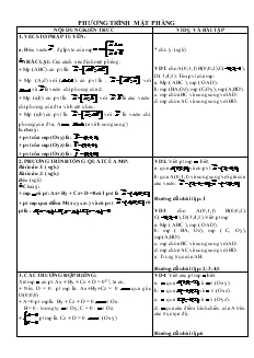 Giáo án môn Toán lớp 12 - Phương trình mặt phẳng