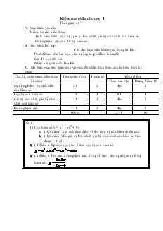 Giáo án lớp 12 môn Đại số - Kiểm tra giữa chương 1 thời gian 45 phút