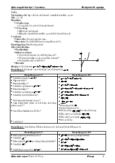 Giáo án lớp 12 môn Đại số - Tiết 21, 22: Bài tập về khảo sát hàm số và cácbài toán liên quan
