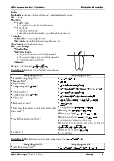 Giáo án lớp 12 môn Đại số - Tiết 25, 26: Bài tập về khảo sát hàm số và cácbài toán liên quan