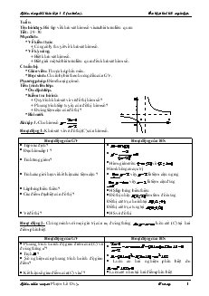 Giáo án lớp 12 môn Đại số - Tiết 29, 30: Bài tập về khảo sát hàm số và cácbài toán liên quan