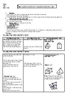 Giáo án lớp 12 môn Hình học - Bài 2: Khối đa diện lồi và khối đa diện đều (2 tiết)