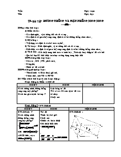 Giáo án lớp 12 môn Hình học - Bài 3: Bài tập đường thẳng và mặt phẳng song song