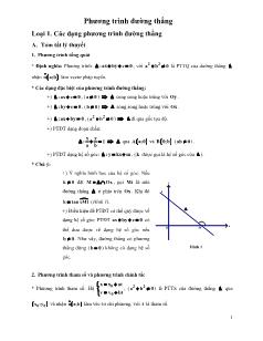 Giáo án lớp 12 môn Hình học - Phương trình đường thẳng (tiếp)