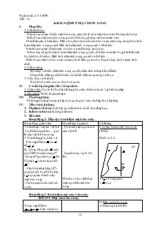 Giáo án lớp 12 môn Hình học - Tiết: 12: Khái niệm về các mặt tròn xoay