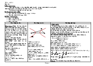 Giáo án lớp 12 môn Hình học - Tiết 25: Hypebol (tiếp)