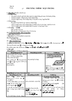 Giáo án lớp 12 môn Hình học - Tiết 34 - Bài 3: Phương trình mặt phẳng