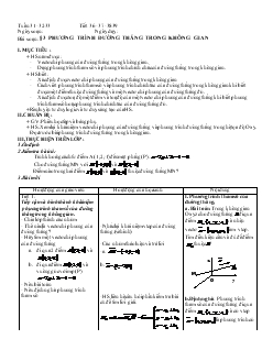 Giáo án lớp 12 môn Hình học - Tuần 31, 32 - Tiết 38, 39: Phương trình đường thẳng trong không gian