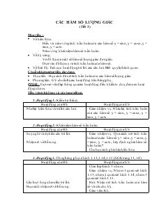 Giáo án môn Đại số lớp 11a - Các hàm số lượng giác (tiết 3)