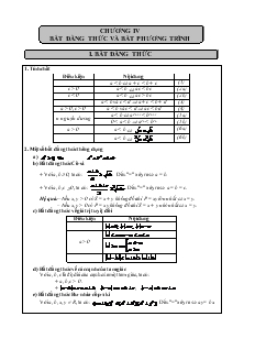 Giáo án môn Toán lớp 12 - Chương IV: Bất đẳng thức và bất phương trình