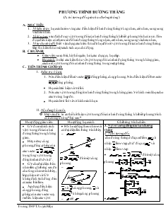 Giáo án lớp 12 môn Toán - Phương trình đường thẳng (vị trí tương đối giữa hai đường thẳng)