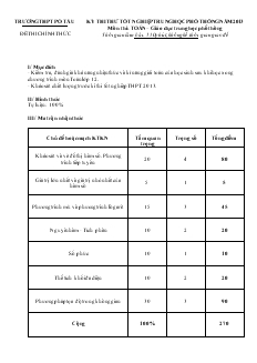 Kỳ thi thử tốt nghiệp trung học phổ thông năm 2013 môn thi: toán – giáo dục trung học phổ thông thời gian làm bài: 150 phút, không kể thời gian giao đề