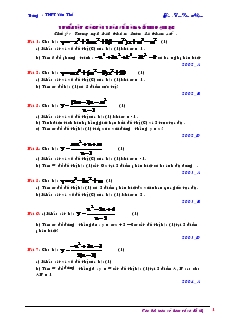 Tuyển tập các bài toán về hàm số thi đại học