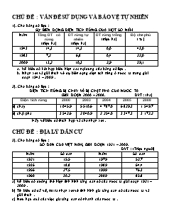 Bài giảng môn học Địa lý lớp 12 - Chủ đề: Vấn đề sử dụng và bảo vệ tự nhiên