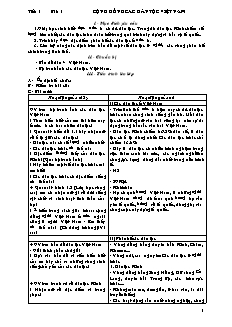 Bài giảng môn học Địa lý lớp 9 - Tiết 1 - Bài 1: Cộng đồng các dân tộc Việt Nam (Tiết 40)
