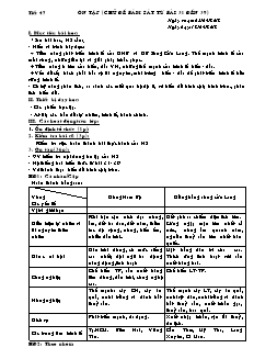 Bài giảng môn học Địa lý lớp 9 - Tiết 47: Ôn tập (chủ đề bám sát từ bài 31 đến 39)