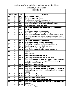 Bài giảng môn học Địa lý lớp 9 - Tuần 1 - Tiết 1 - Bài 01 : Cộng đồng các dân tộc Việt Nam (Tiếp)