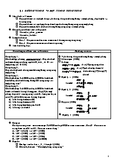 Bài giảng môn học Hình học lớp 11 - Bài 3: Đường thẳng và mặt phẳng song song