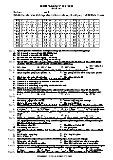 Bài giảng môn học Vật lý lớp 9 - Đề 198 kiểm tra - Quang học