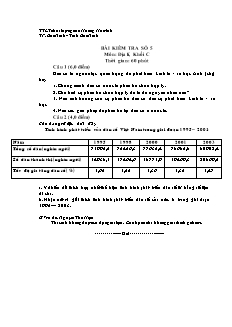 Bài kiểm tra số 5 môn: Địa lí, khối c thời gian: 60 phút