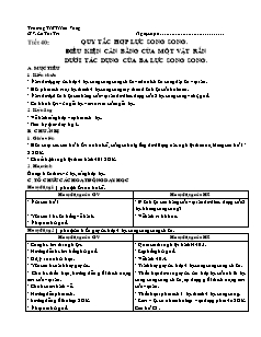 Bài soạn môn Vật lý lớp 10 (nâng cao) - TrườngTHPT Hoà Vang - Tiết 40: Quy tắc hợp lực song song. điều kiện cân bằng của một vật rắn dưới tác dụng của ba lực song song