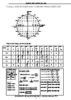Đề cương ôn tập Đại số và giải tích 11 học kì 1