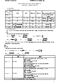 Đề cương ôn tập Toán khối 11 chương trình chuẩn
