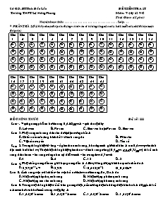 Đề kiểm tra 1 tiết môn : vật lý 12  thời gian : 45 phút