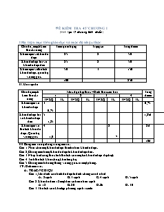 Đề kiểm tra 45 phút - Chương I (Hình học 12 chương trình chuẩn)