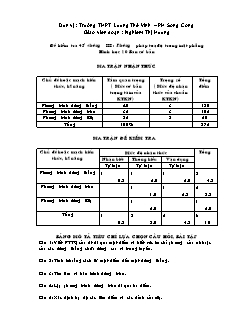 Đề kiểm tra 45 phút - Chương III: Phương pháp toạ độ trong mặt phẳng Hình học 10 (Ban cơ bản)