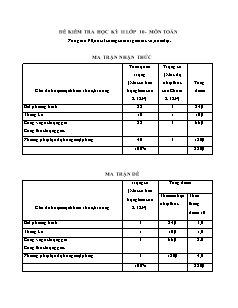 Đề kiểm tra học kỳ II lớp 10 - Môn toán