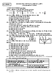 Đề kiểm tra môn vật lí, học kì II lớp 9 (thời gian làm bài: 45 phút)