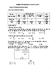 Đề kiểm tra môn Vật lý học kỳ I lớp 9 - Đề 2