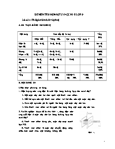 Đề kiểm tra môn Vật lý học kỳ II lớp 9 - Đề 1