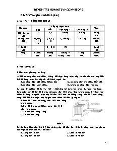 Đề kiểm tra môn Vật lý học kỳ II lớp 9 - Đề 2