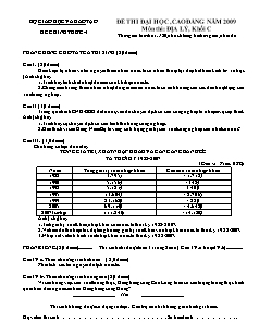 Đề thi đại học, cao đẳng năm 2009 môn thi: Địa lý, khối C - Đề 1