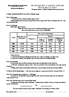 Đề thi đại học, cao đẳng năm 2009 môn thi: Địa lý, khối C