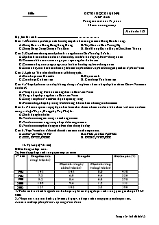 Đề thi học kì 1 môn Địa 12