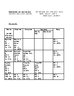 Đề thi học kì I (năm học 2012 – 2013) môn : Địa lí – Lớp 9 thời gian : 60 phút