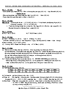 Đề thi học sinh giỏi cấp trường – Môn Địa 12 (năm học 2010 – 2011)