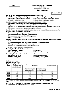 Đề thi kiểm tra học kì 1 môn Địa lí 12