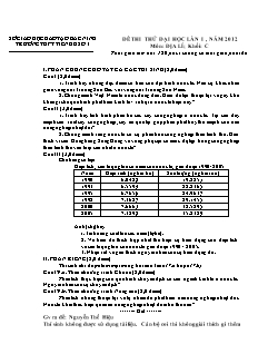 Đề thi thử đại học lần I , năm 2012 môn: Địa lí; khối: c thời gian làm bài: 180 phút, không kể thời gian phát đề