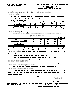 Đề thi thử tốt nghiệp trung học phổ thông năm học 2009 - 2010 môn thi: Địa Lý