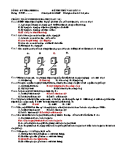 Đề thi thử vào lớp 10 Năm học 2008-2009 thời gian làm bài: 60 phút môn lý