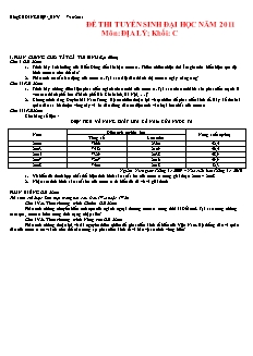 Đề thi tuyển sinh đại học năm 2011 môn: địa lý; khối: c