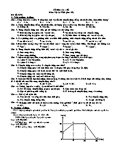 Giáo án Đề kiểm tra 1 tiết Môn: Vật lý (Thời gian 45 phút)