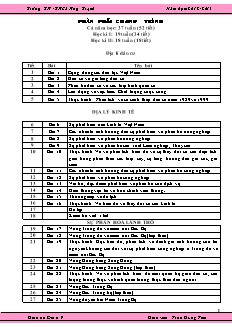 Giáo án Địa lý 9 - Trường TH -THCS Hưng Trạch