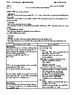 Giáo án môn Địa lý lớp 12 - Trường THPT Đức Thọ - Tiết 32: Cơ cấu ngành nông nghiệp